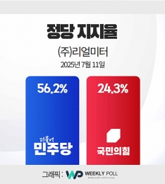 Ҿִ 56.2% 'ְ'  24.3% ''