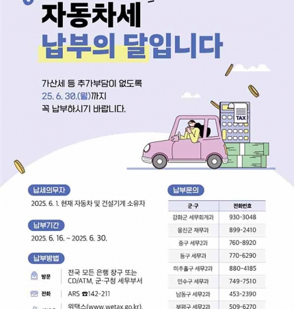 인천시, 2025년 6월 정기분 자동차세 1,337억 원 부과.