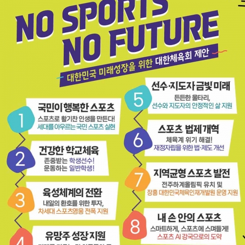 NO SPORTS, NO FUTURE üȸ, ̷   üå .